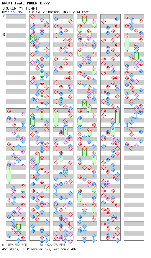 BROKEN MY HEART / 4 / SMANIAC