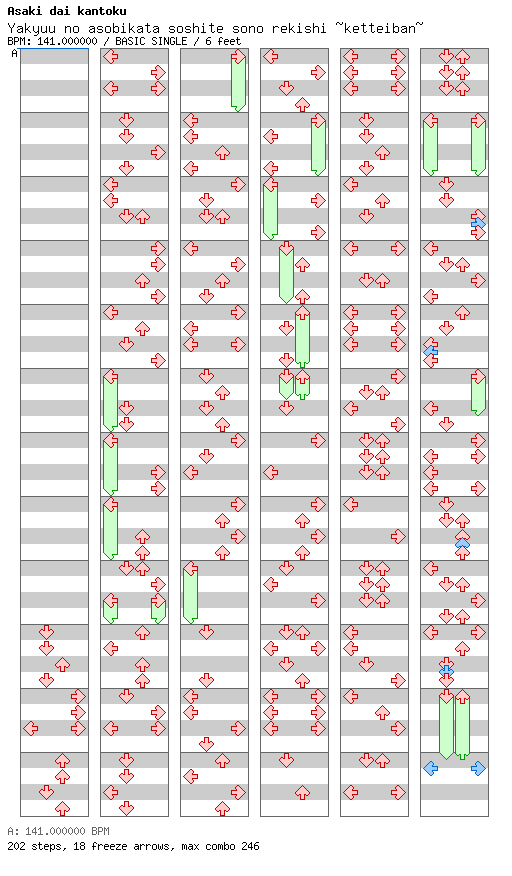 Yakyuu no asobikata soshite sono rekishi ~ketteiban~ / 4 / BASIC