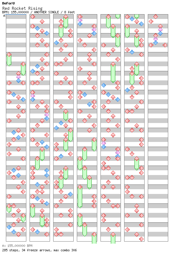 Red Rocket Rising (Gold Edit) / 4 / ANOTHER