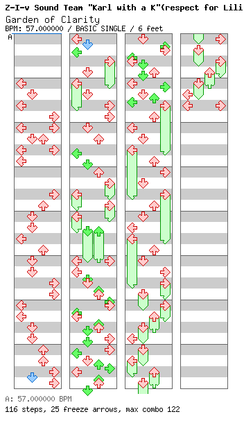 Garden of Clarity / 4 / BASIC
