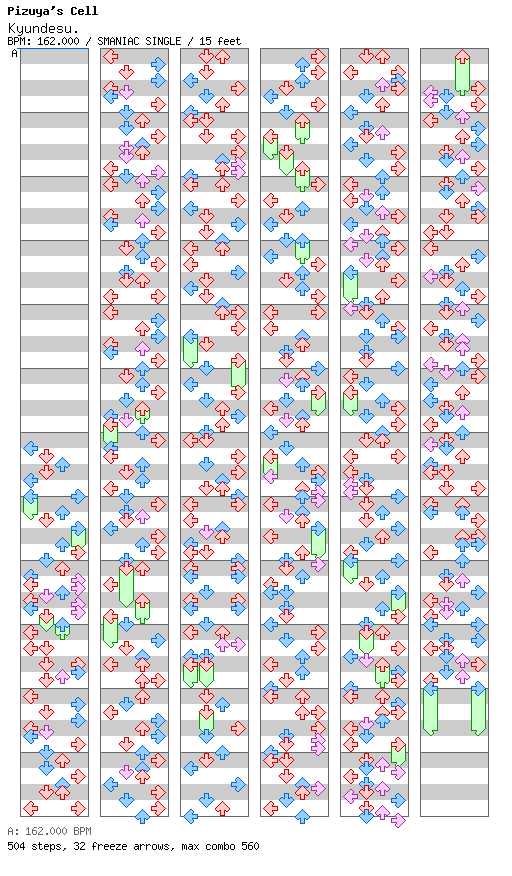 Kyundesu / 4 / SMANIAC