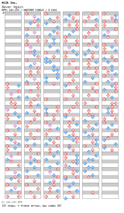 Never Again / 4 / ANOTHER