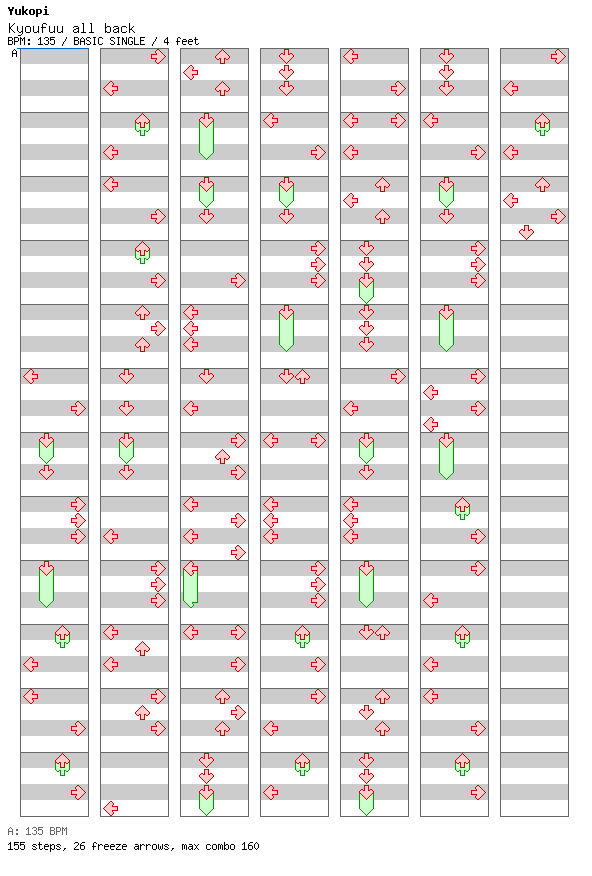 Kyoufuu all back / 4 / BASIC