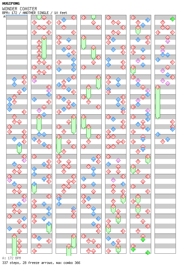WONDER COASTER / 4 / ANOTHER