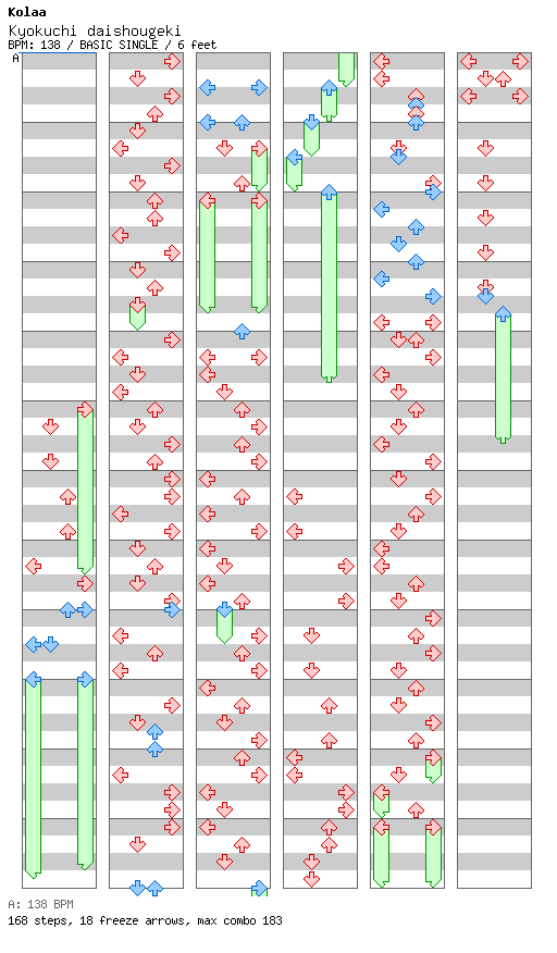 Kyokuchi daishougeki / 4 / BASIC