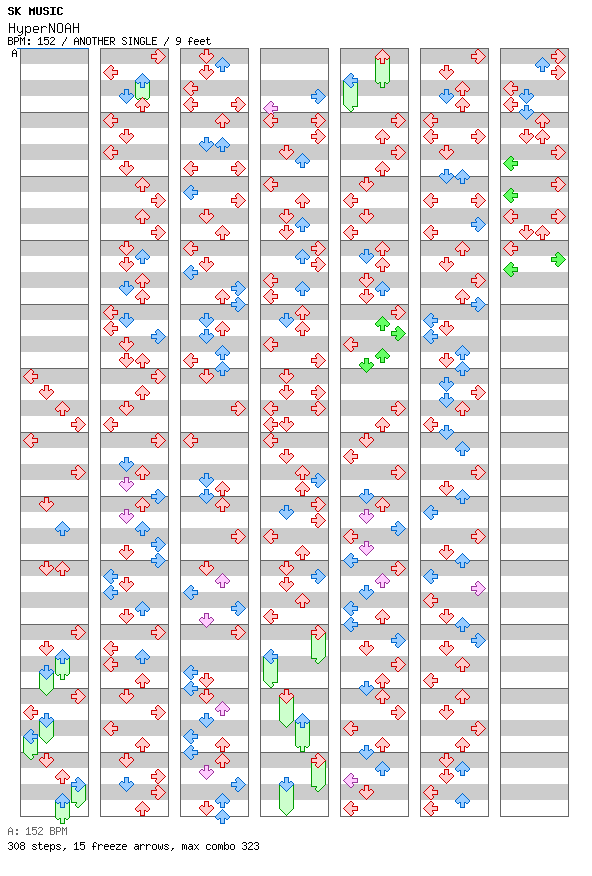 HyperNOAH / 4 / ANOTHER