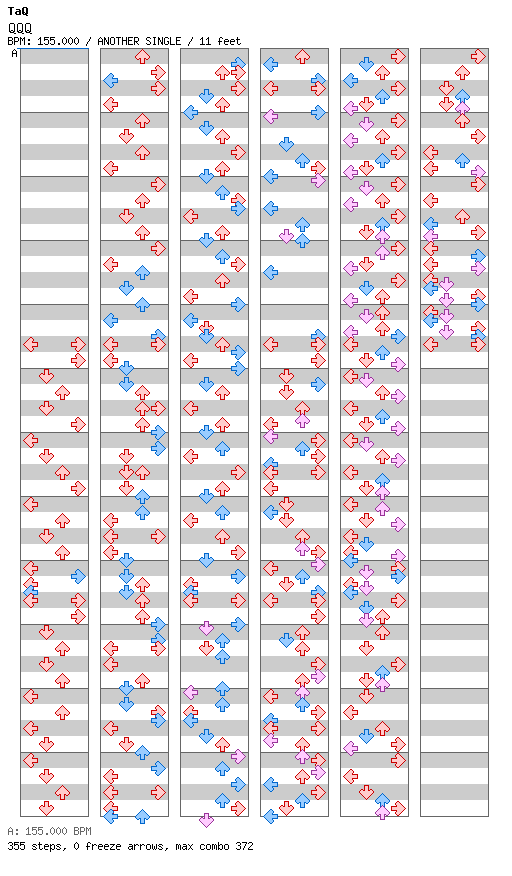 QQQ / 4 / ANOTHER