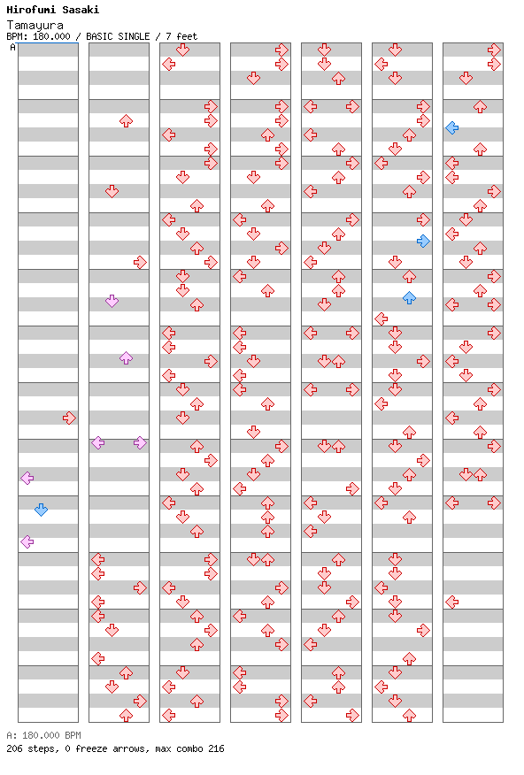 Tamayura / 4 / BASIC