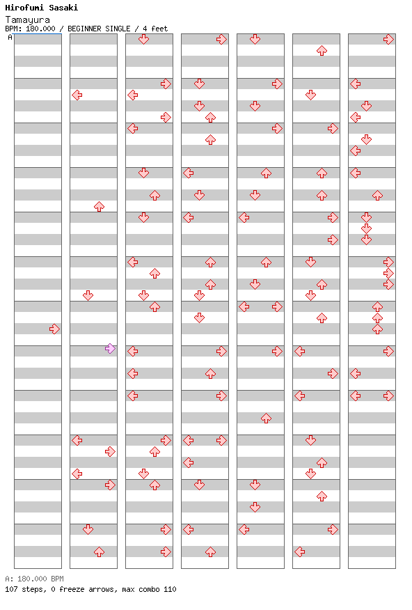 Tamayura / 4 / BEGINNER