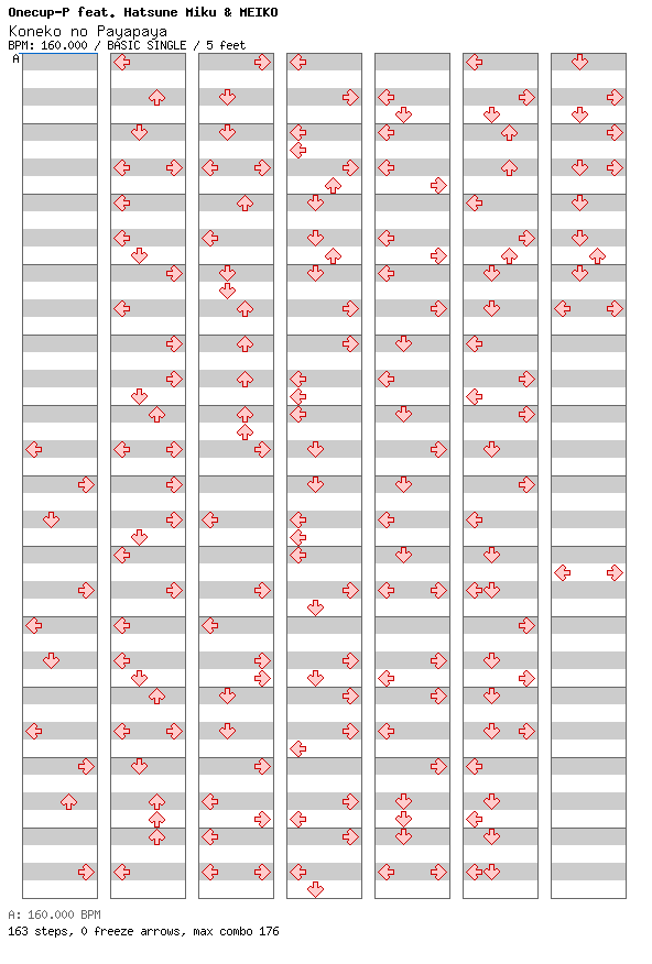 Koneko no Payapaya / 4 / BASIC
