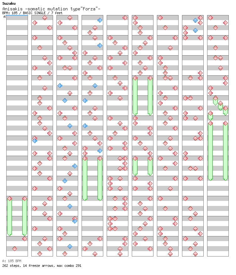 Anisakis -somatic mutation type Forza- / 4 / BASIC