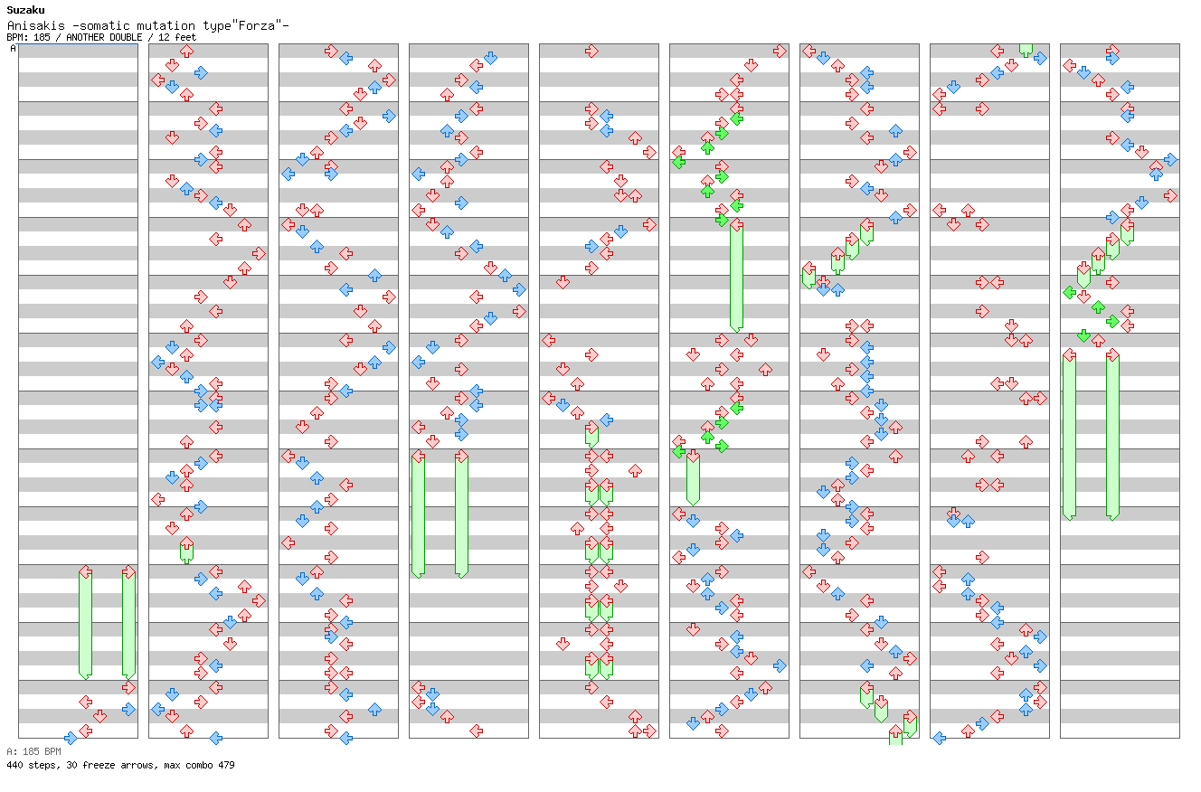 Anisakis -somatic mutation type Forza- / 8 / ANOTHER