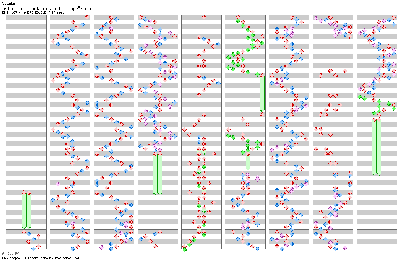 Anisakis -somatic mutation type Forza- / 8 / MANIAC