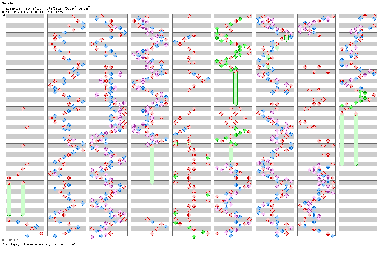 Anisakis -somatic mutation type Forza- / 8 / SMANIAC
