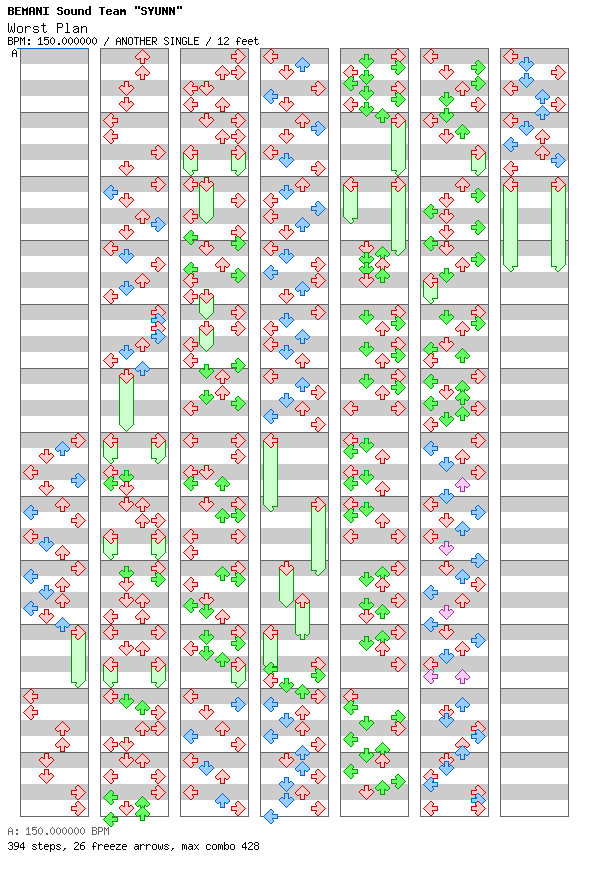 Worst Plan / 4 / ANOTHER