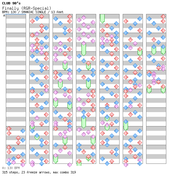 Finally (RGR-Special) / 4 / SMANIAC