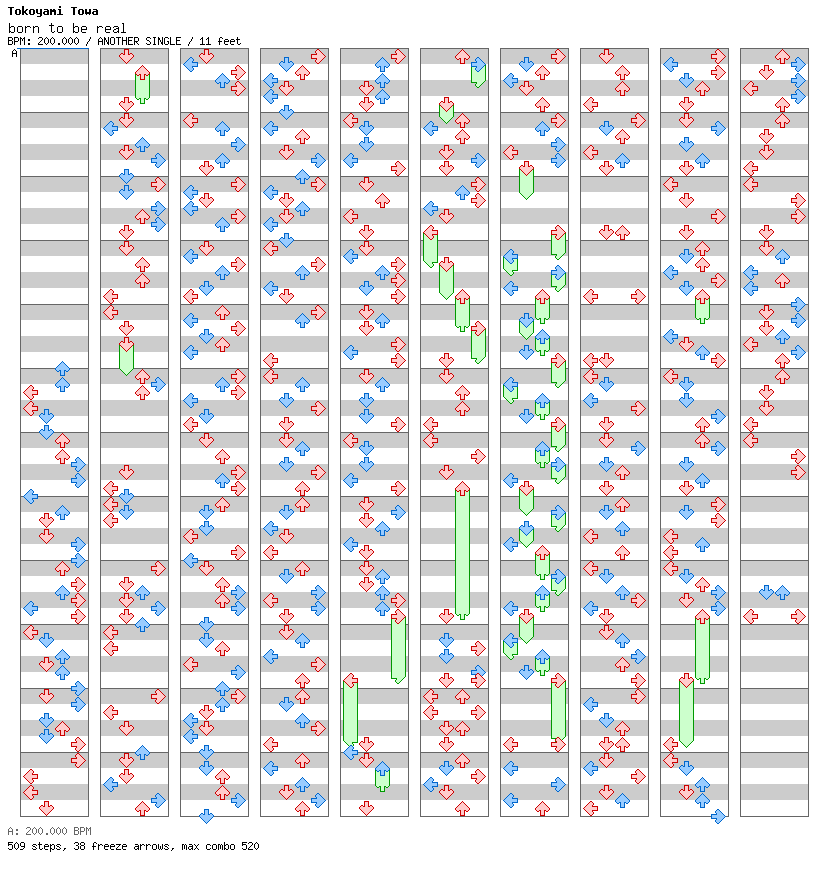born to be real / 4 / ANOTHER