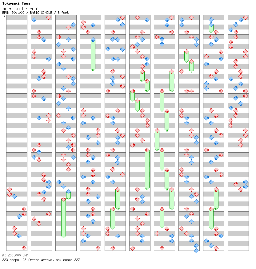 born to be real / 4 / BASIC