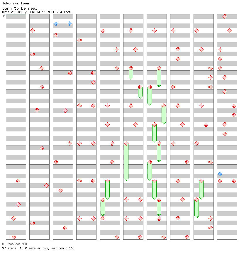 born to be real / 4 / BEGINNER