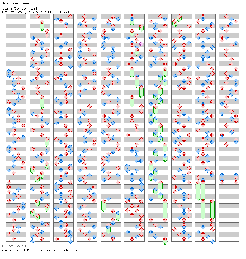 born to be real / 4 / MANIAC