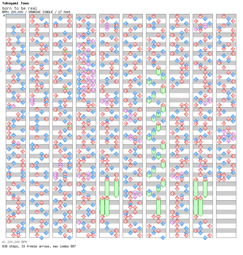 born to be real / 4 / SMANIAC