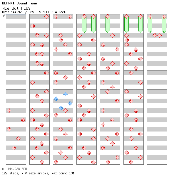 Ace Out PLUS / 4 / BASIC