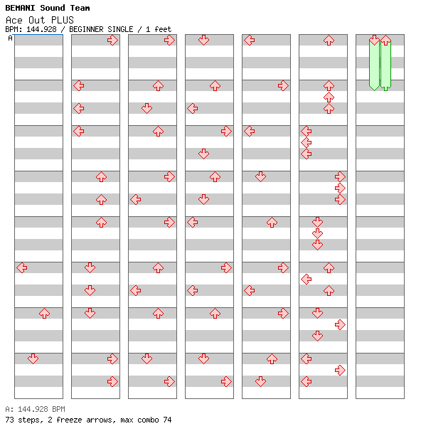Ace Out PLUS / 4 / BEGINNER