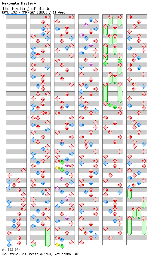 Tori-no-kimochi / 4 / SMANIAC