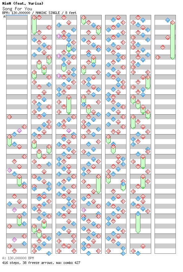 Song For You / 4 / MANIAC