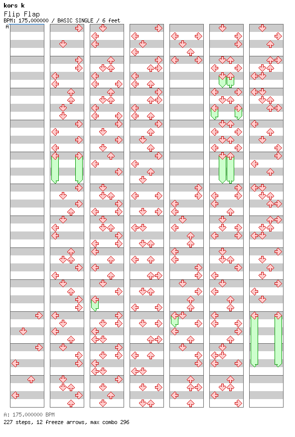 Flip Flap / 4 / BASIC