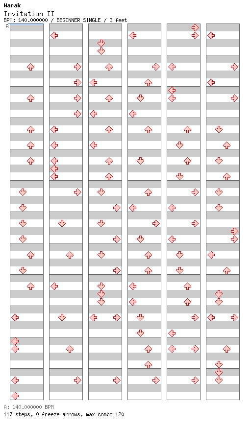 Invitation II / 4 / BEGINNER
