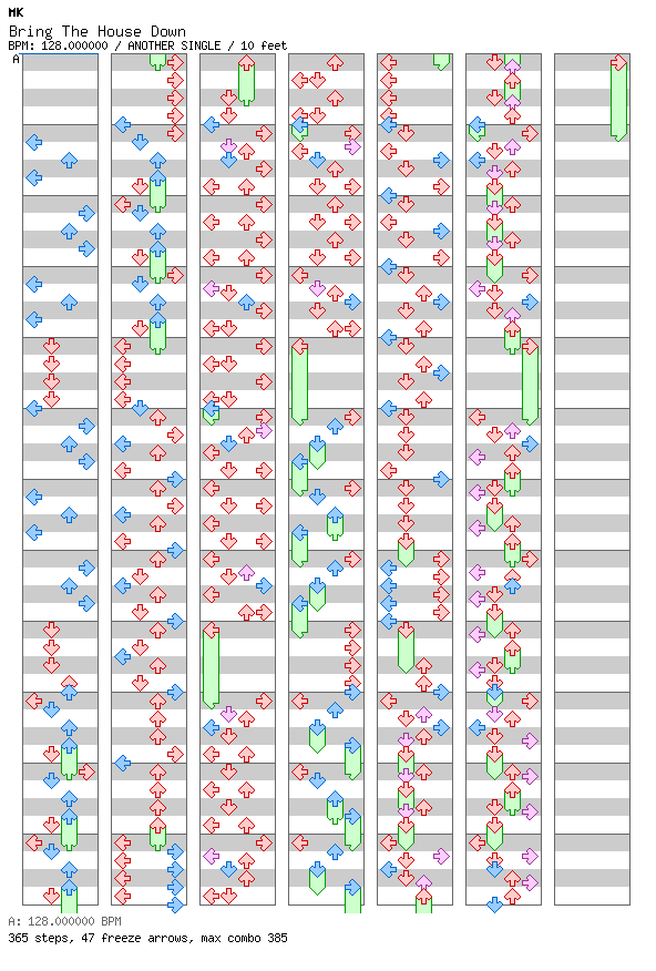 Bring The House Down / 4 / ANOTHER