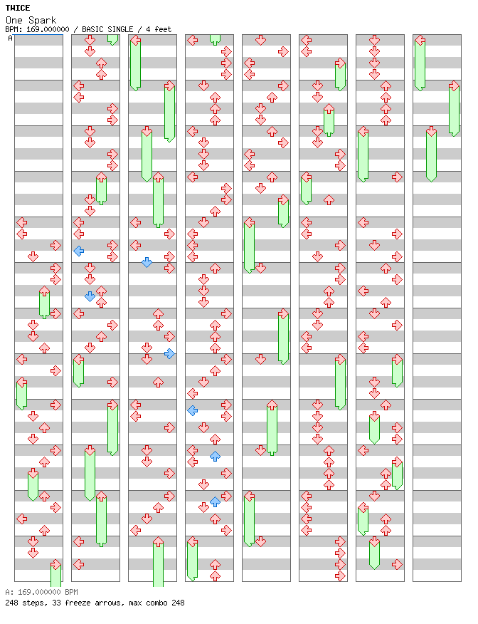 One Spark / 4 / BASIC