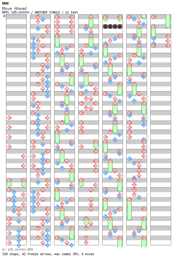 MOVE AHEAD / 4 / ANOTHER