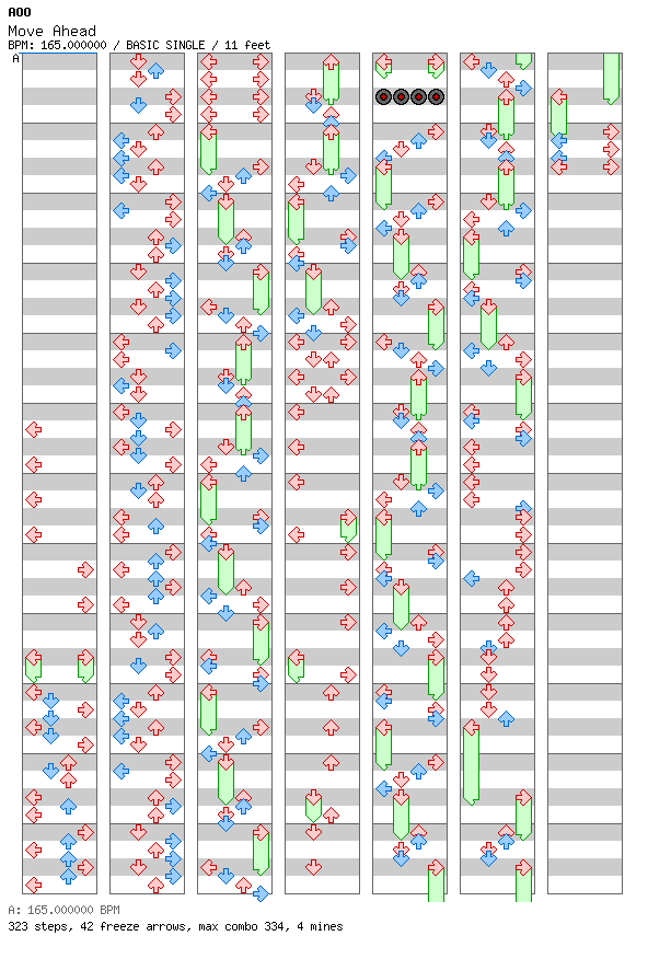 MOVE AHEAD / 4 / BASIC