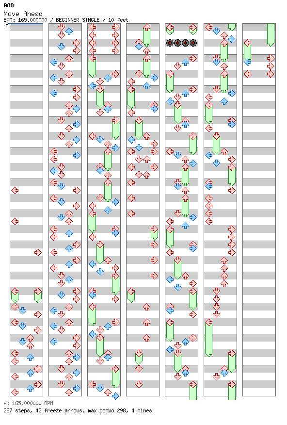MOVE AHEAD / 4 / BEGINNER