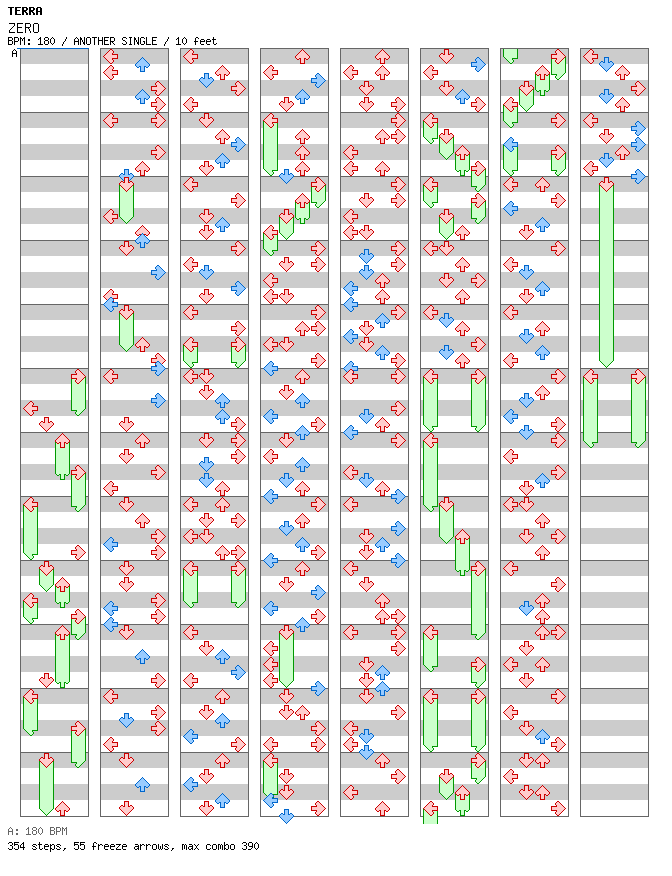 ZERO / 4 / ANOTHER