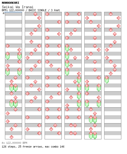 Seikai Wa Iranai / 4 / BASIC