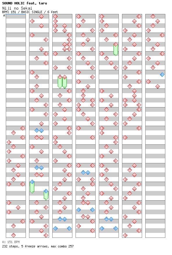 Niji no Sekai / 4 / BASIC