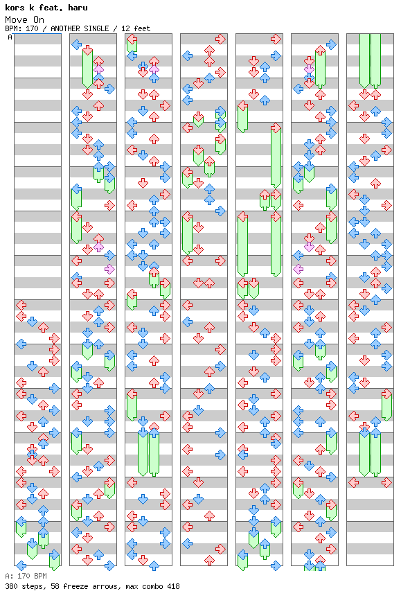 Move On / 4 / ANOTHER