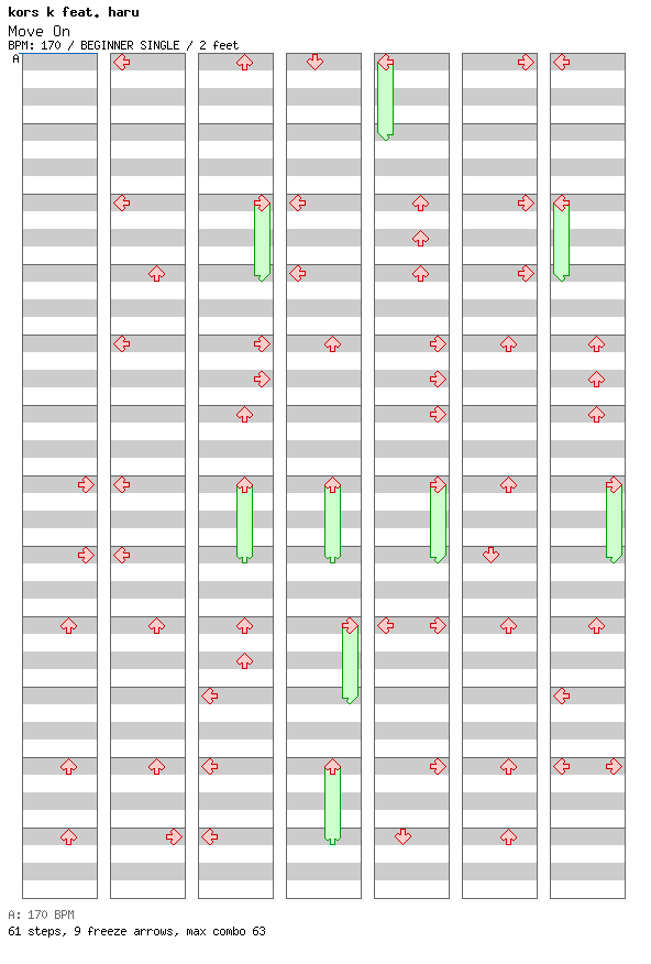 Move On / 4 / BEGINNER