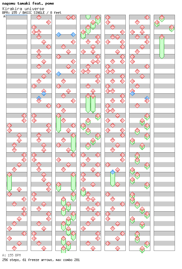 Kirakira universe / 4 / BASIC