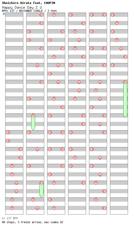 Happy Dance Day 2 U / 4 / BEGINNER