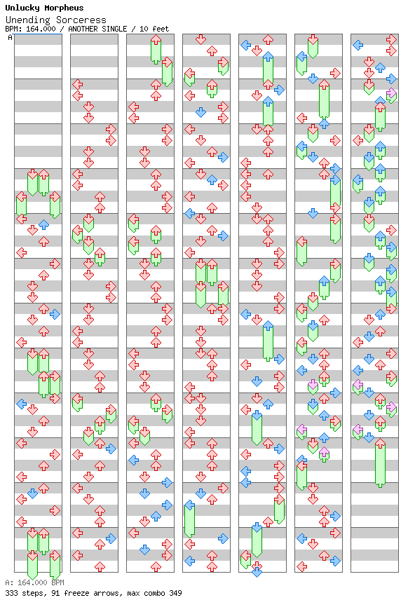 Unending Sorceress / 4 / ANOTHER