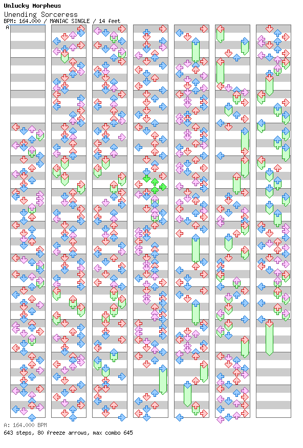 Unending Sorceress / 4 / MANIAC