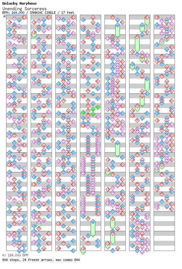 Unending Sorceress / 4 / SMANIAC