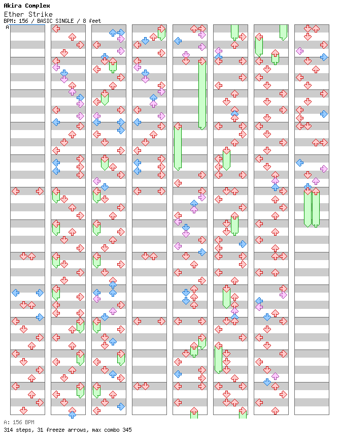 Ether Strike / 4 / BASIC