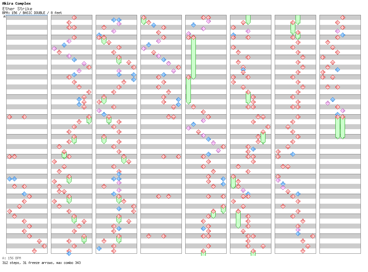 Ether Strike / 8 / BASIC