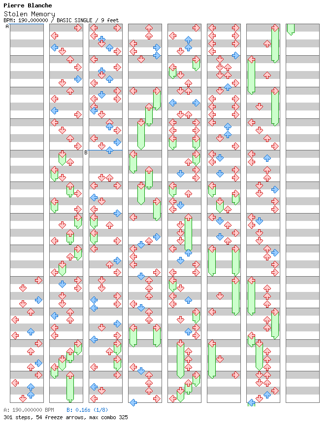 Stolen Memory / 4 / BASIC