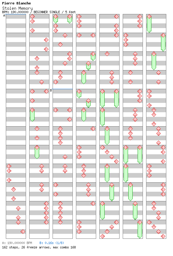Stolen Memory / 4 / BEGINNER